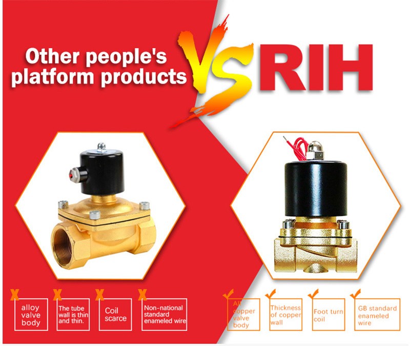 Water Solenoid ValvesRIHPNEUMATIC Right Pneumatic